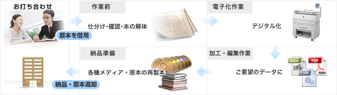 dqEXLjO